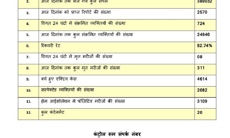 IMG 20210415 WA0064 780x470 1