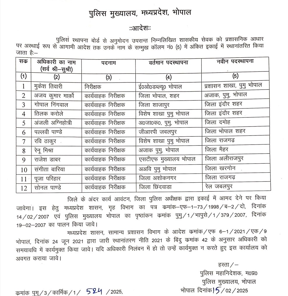 Police Transfer List निरीक्षक तथा कार्यवाहक निरीक्षकों के तबादले, देखें पूरी लिस्ट